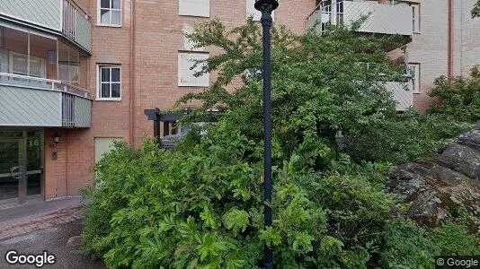 Apartments for rent in Södermalm - Photo from Google Street View