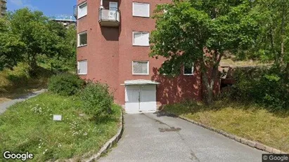 Apartments for rent in Södermalm - Photo from Google Street View