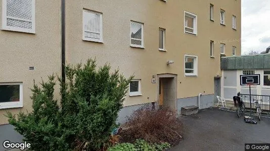 Apartments for rent in Stockholm South - Photo from Google Street View