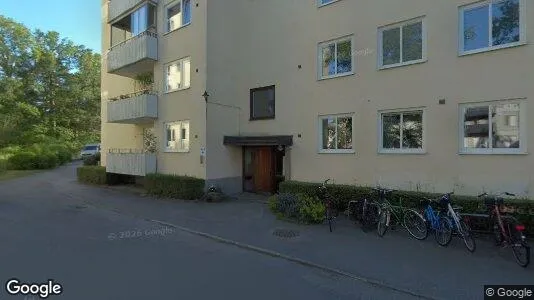 Apartments for rent in Stockholm South - Photo from Google Street View