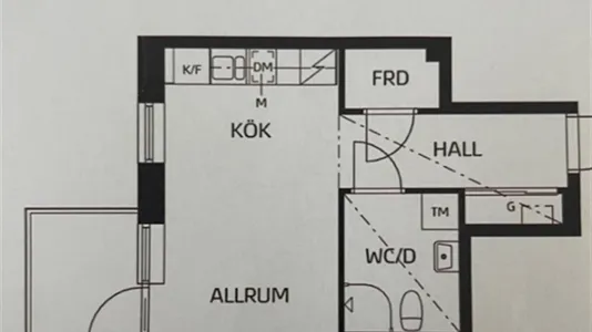 Apartments in Botkyrka - photo 2