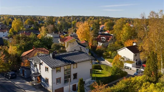 Houses in Stockholm South - photo 2