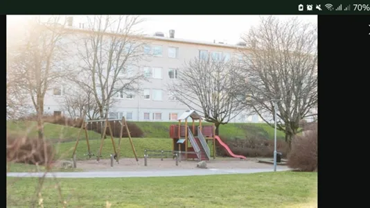 Apartments in Borås - photo 13