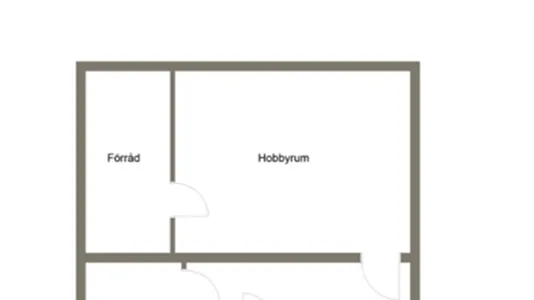 Houses in Gävle - photo 4