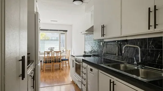 Apartments in Stockholm South - photo 3