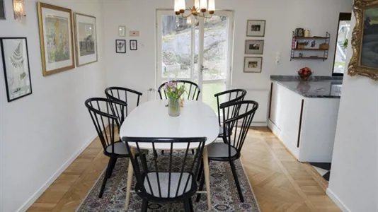 Houses in Gothenburg West - photo 3