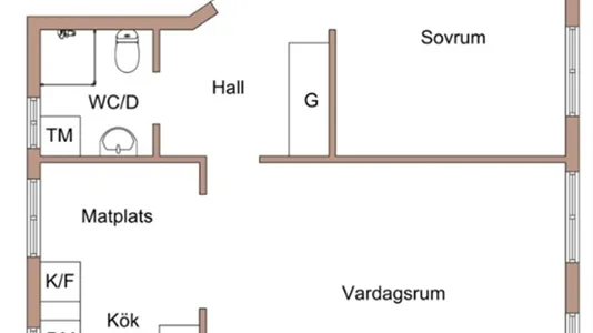 Apartments in Gärdet/Djurgården - photo 12