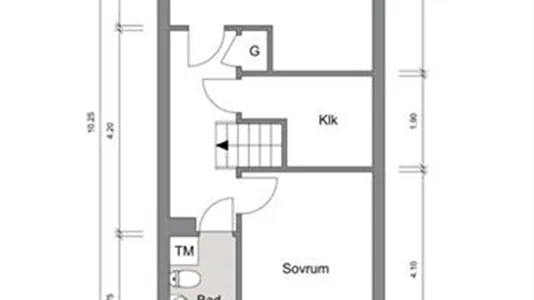Houses in Trollhättan - photo 14