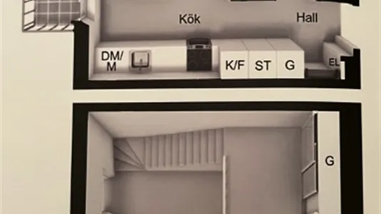 Apartments in Örgryte-Härlanda - photo 2