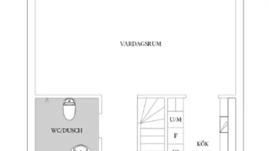 Houses in Lund - photo 3