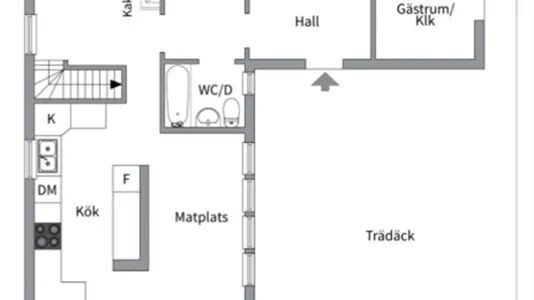 Houses in Värmdö - photo 8