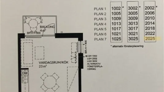 Apartments in Haninge - photo 11