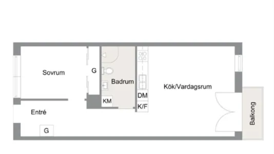 Apartments in Malmö City - photo 6