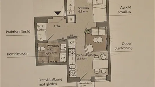 Apartments in Lund - photo 2