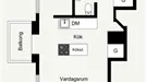 Apartment for rent, Stockholm City, Stockholm, &lt;span class=&quot;blurred street&quot; onclick=&quot;ProcessAdRequest(14037910)&quot;&gt;&lt;span class=&quot;hint&quot;&gt;See streetname&lt;/span&gt;[xxxxxxxxxxxxx]&lt;/span&gt;