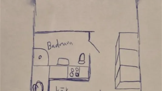 Apartments in Östersund - photo 6