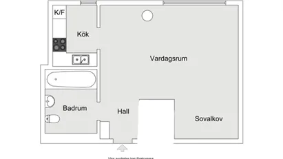 Årsta - 1rok - 5mån - 11.270kr/mån