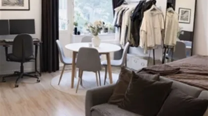 Kungsholmen - 2rok - tillsv - 18.400kr/mån