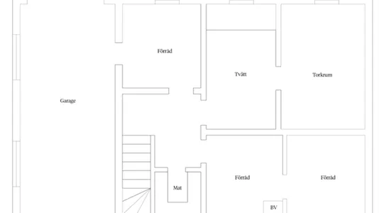 Houses in Tyresö - photo 8