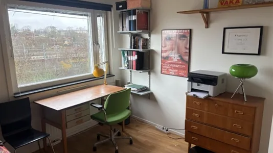 Apartments in Södermalm - photo 6