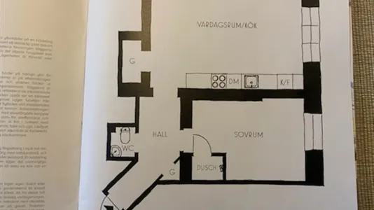 Apartments in Södermalm - photo 11