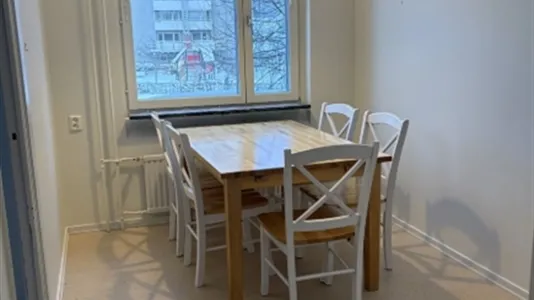 Apartments in Hammarbyhamnen - photo 4