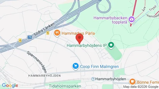 Apartments for rent i Stockholm South - kort over placeringen