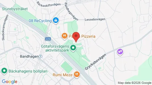 Apartments for rent i Stockholm South - kort over placeringen
