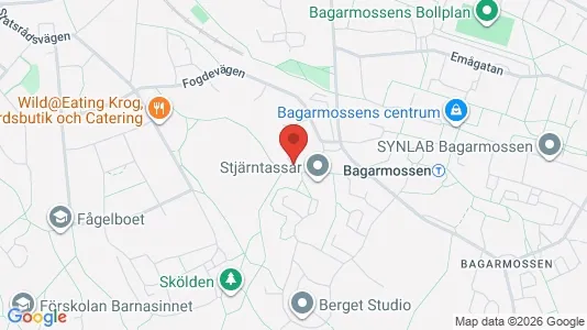 Apartments for rent i Stockholm South - kort over placeringen
