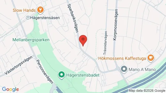 Apartments for rent i Stockholm South - kort over placeringen