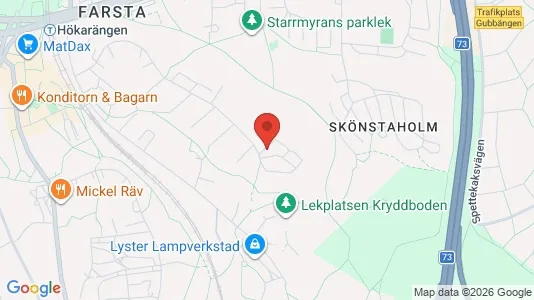 Apartments for rent i Stockholm South - kort over placeringen