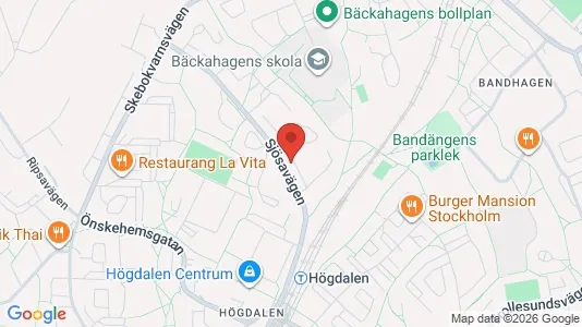Apartments for rent i Stockholm South - kort over placeringen