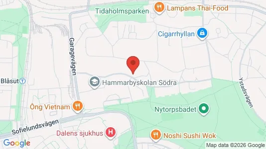 Apartments for rent i Stockholm South - kort over placeringen