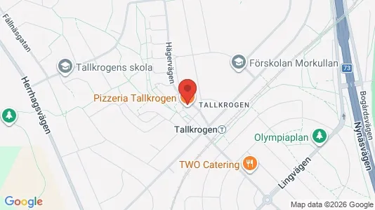 Apartments for rent i Stockholm South - kort over placeringen
