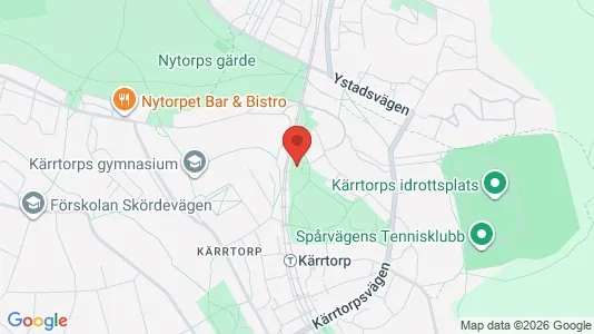 Apartments for rent i Stockholm South - kort over placeringen