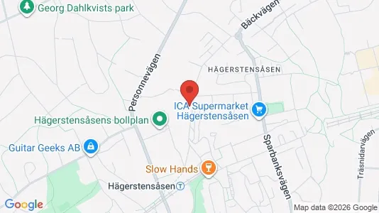 Apartments for rent i Stockholm South - kort over placeringen