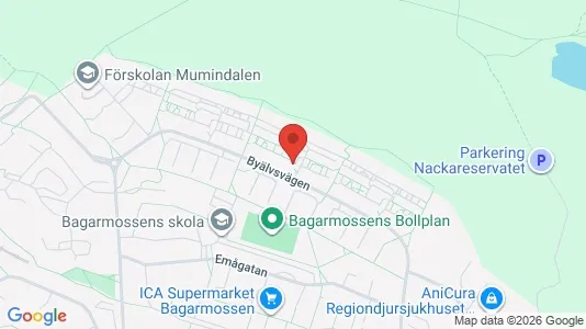 Apartments for rent i Stockholm South - kort over placeringen