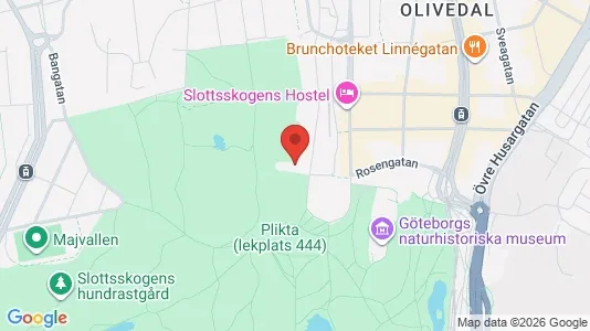 Apartments for rent i Majorna-Linné - kort over placeringen