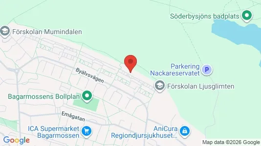 Apartments for rent i Stockholm South - kort over placeringen