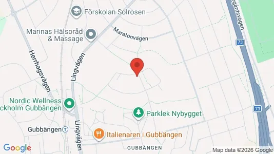 Apartments for rent i Stockholm South - kort over placeringen