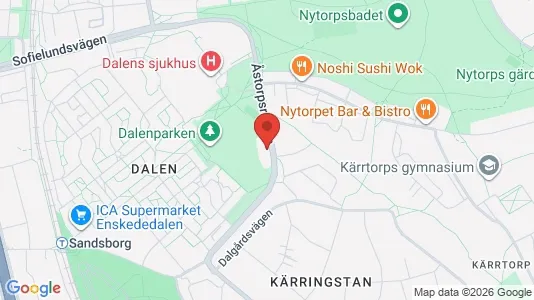 Apartments for rent i Stockholm South - kort over placeringen