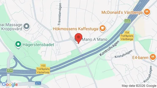 Apartments for rent i Stockholm South - kort over placeringen
