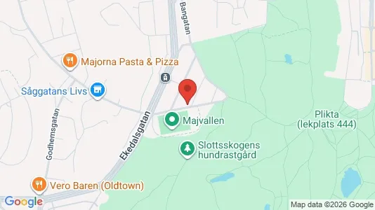 Apartments for rent i Majorna-Linné - kort over placeringen