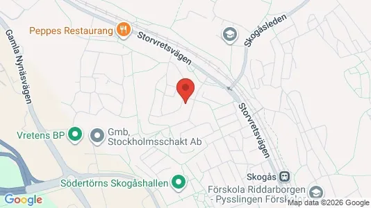 Apartments for rent i Stockholm South - kort over placeringen
