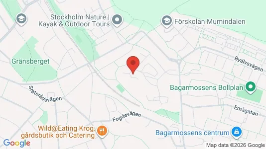 Apartments for rent i Stockholm South - kort over placeringen