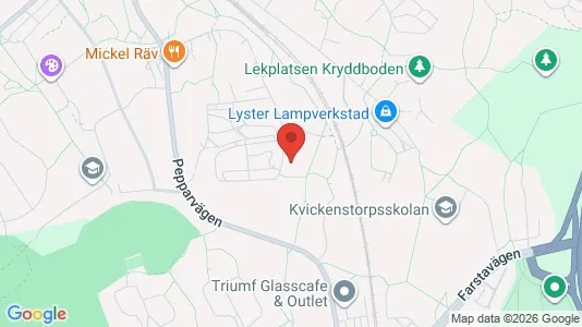 Apartments for rent i Stockholm South - kort over placeringen