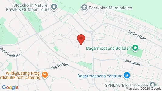 Apartments for rent i Stockholm South - kort over placeringen
