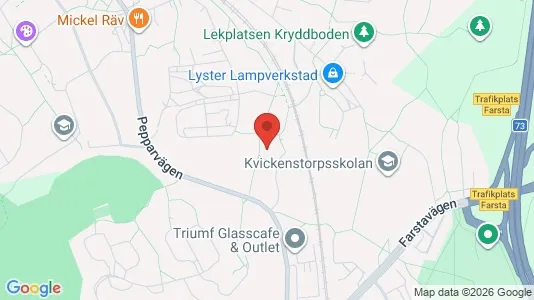Apartments for rent i Stockholm South - kort over placeringen