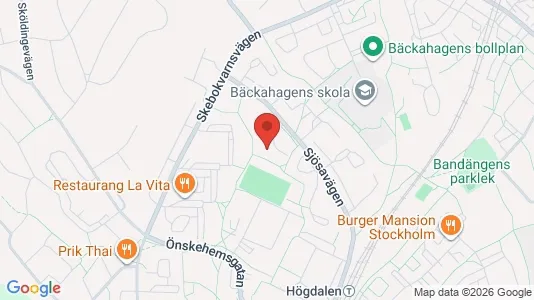 Apartments for rent i Stockholm South - kort over placeringen