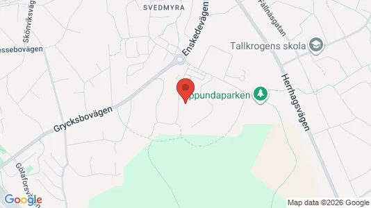 Apartments for rent i Stockholm South - kort over placeringen